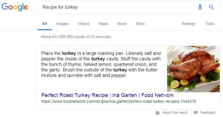 Recipe for turkey