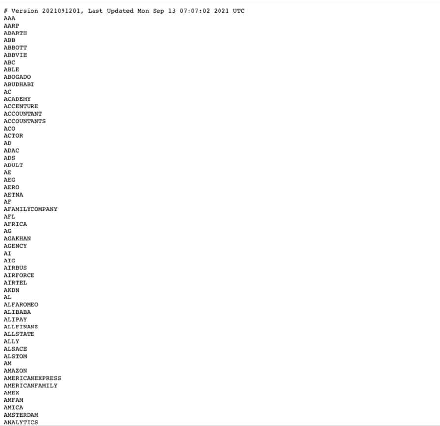 Get creative list