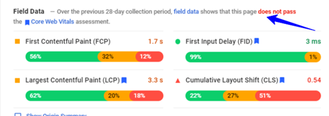 Speed report