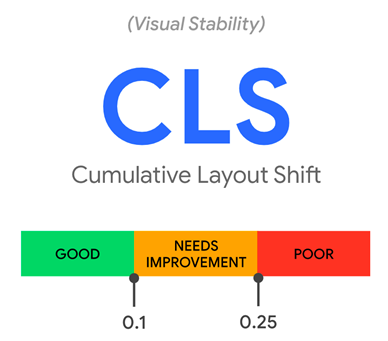 CLS